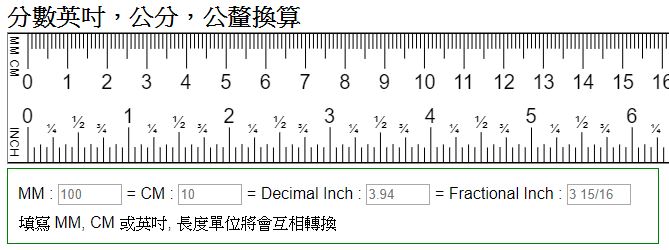 分數英吋 公分 公釐換算 一吋幾公分 Inch Cm Mm