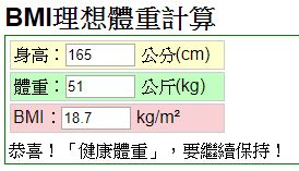 Bmi標準體重怎麼算 男女體重身高指數 公式換算 計算機